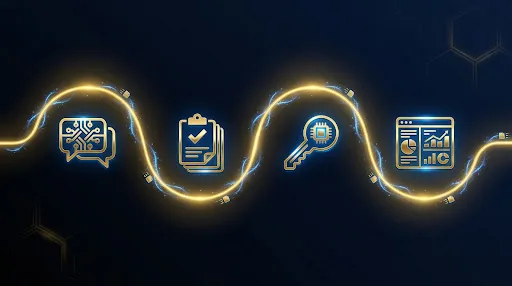 Steps to request a Goexch9 ID through support chat